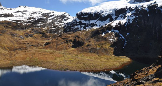 Parque Nacional Sangay